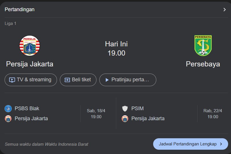 Menakar Kekuatan Persebaya Surabaya